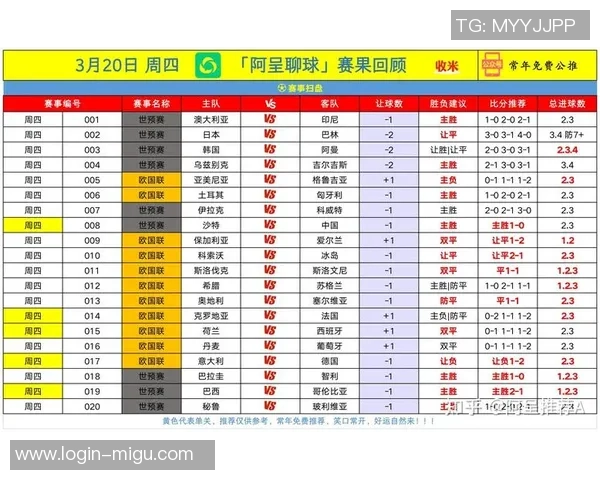 2016年世预赛韩国对阵中国的精彩对决回顾与分析